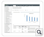 Group Attribute New and Old Value