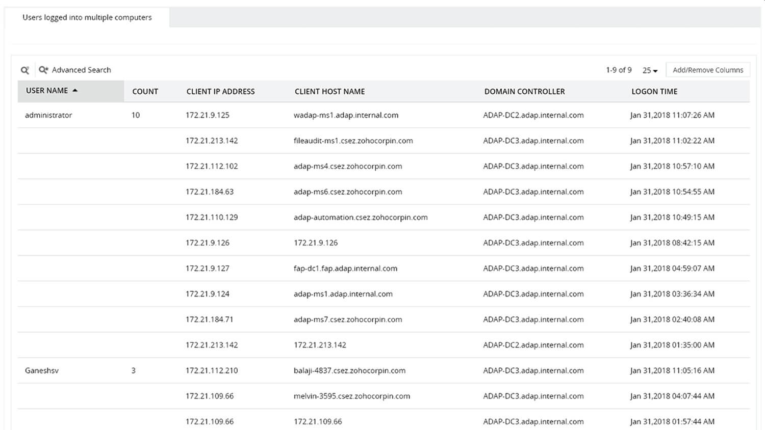 multiple machine login history report